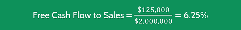 Free Cash Flow to Sales Ratio 2 Free Cash Flow to Sales Ratio Calculation 1