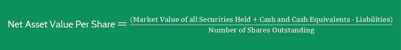 Net Asset Value per Share Formula