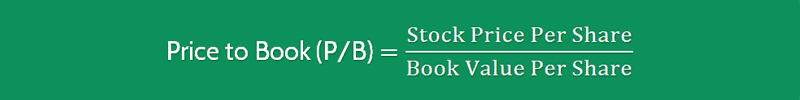 Price To Book Ratio (P/B Ratio) | Calculator (2023)