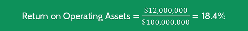 Return On Operating Assets Calculation
