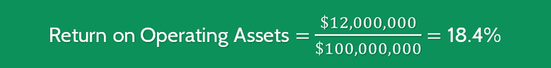 Return on Operating Assets Calculation