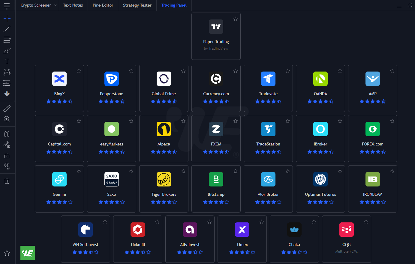 Brokers You Can Use With Tradingview