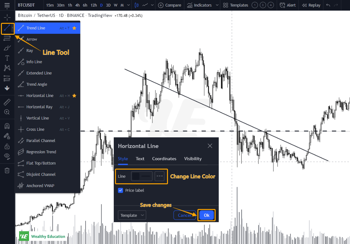 Step 4 - Customize Line Tools