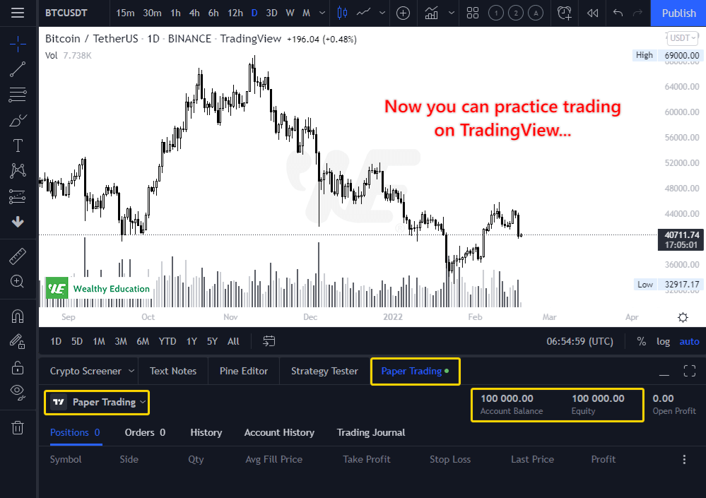 Tradingview Paper Trading