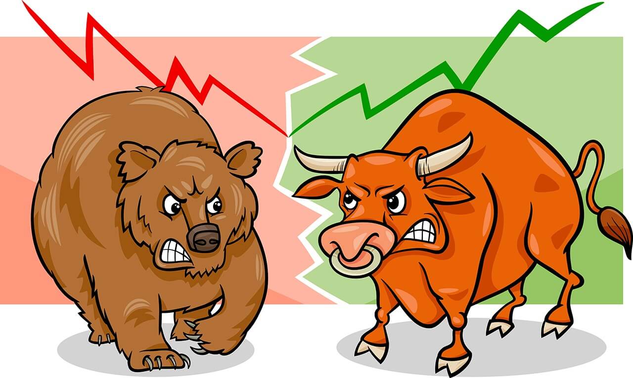 How To Avoid The Bear Trap In Trading (Updated 2023)