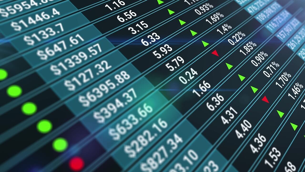 How Global Indexes Impact Pre-Market Trading Sessions